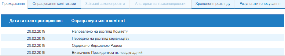 Законопроект Порошенко о незаконном обогащении передали в комитет ВРУ