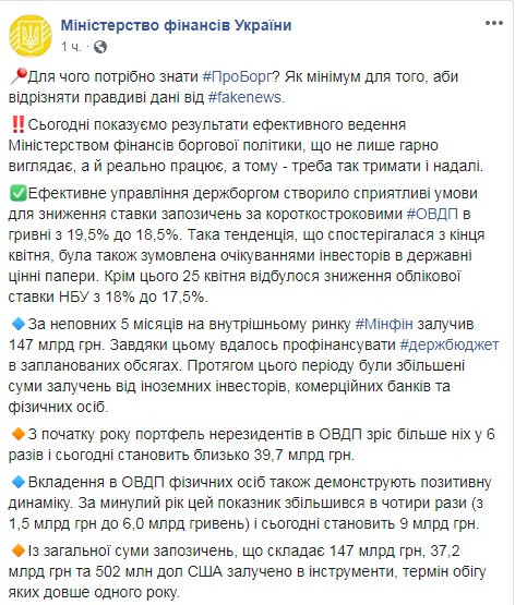 Нерезиденти збільшили портфель ОВДП України з початку року в шість разів