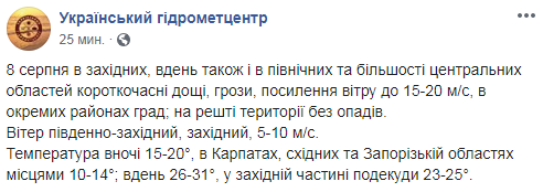 Завтра Україну місцями накриють дощі з градом