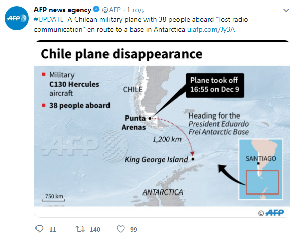 По дорозі в Антарктиду розбився чилійський військовий літак з 38 людьми