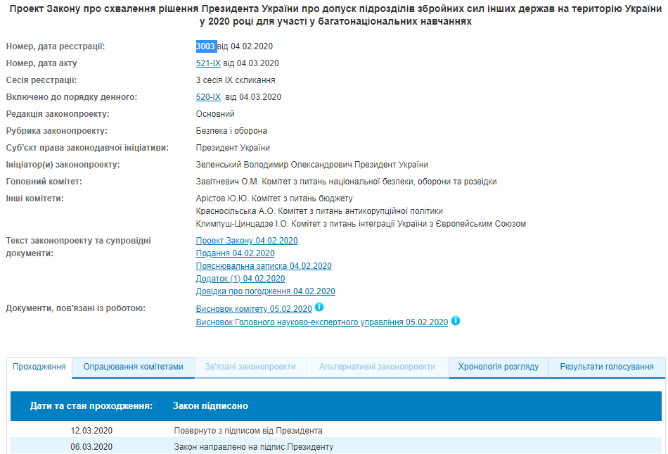 Зеленський схвалив допуск іноземних військових на навчання в Україну