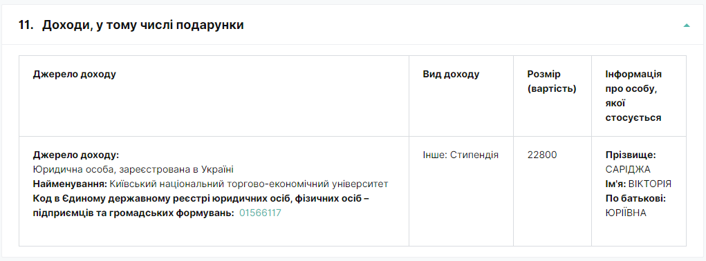 Чиновница рассекала по Киеву на "красный" и хвасталась нарушением ПДД на видео