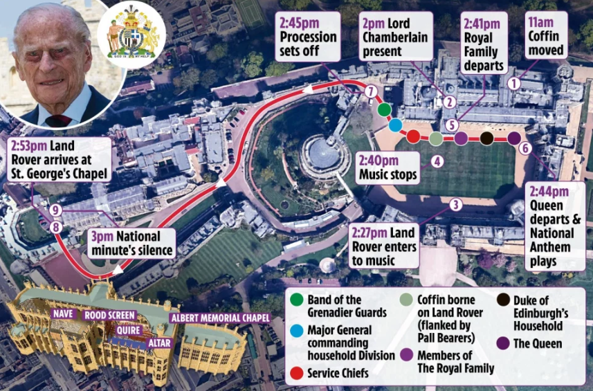 Появилось фото авто, которое повезет Филиппа в последний путь: это зеленый Land Rover