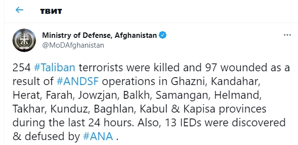 Афганские военные заявили о ликвидации за сутки более 250 талибов