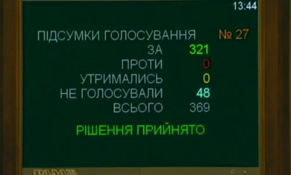 Парламент прийняв закон "маски-шоу стоп"-2