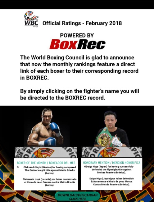 Усик признан боксером месяца по версии WBC