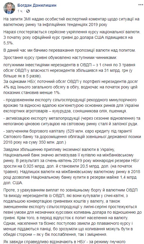 Голова Ради НБУ прокоментував динаміку курсу долара