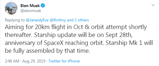 Маск назвал сроки полета корабля Starship на орбиту