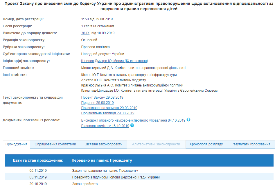 На подпись президенту передан закон о штрафах за перевозку детей без автокресла