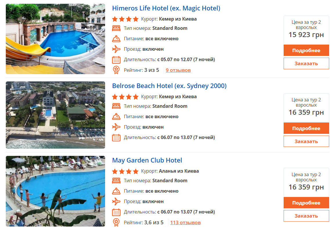 Как в Турцию слетать: во сколько обойдется отдых в Кирилловке 2020