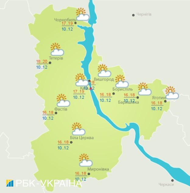 Грози почнуть відступати, а температура підніметься до +22: прогноз погоди на сьогодні