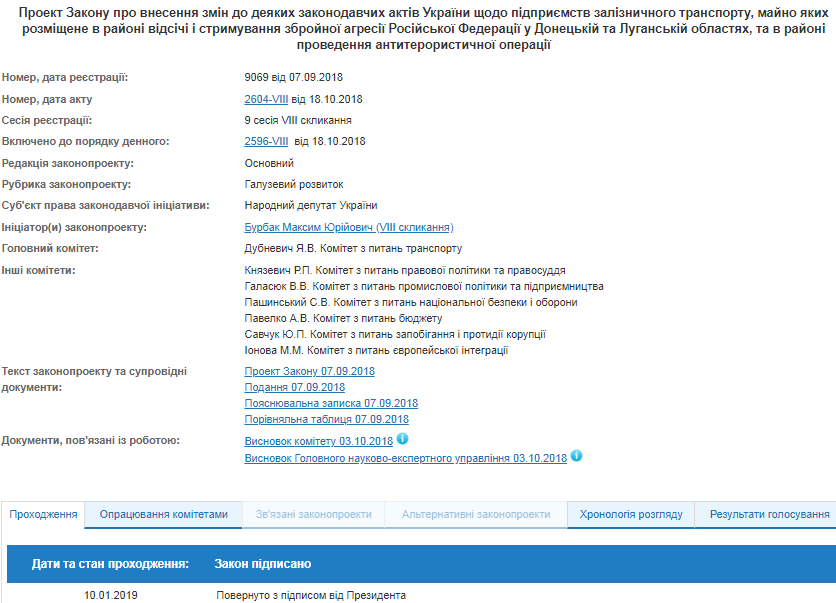 Порошенко одобрил мораторий на взыскание с УЗ по обязательствам Донецкой железной дороги