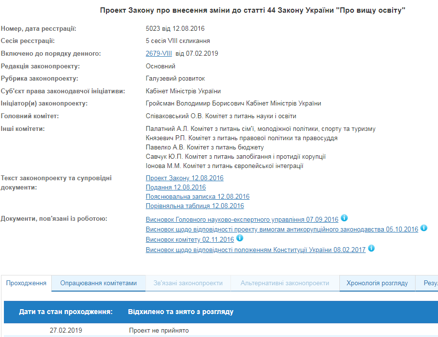 ВР провалила закон про освітні пільги для дітей, позбавлених батьківського піклування