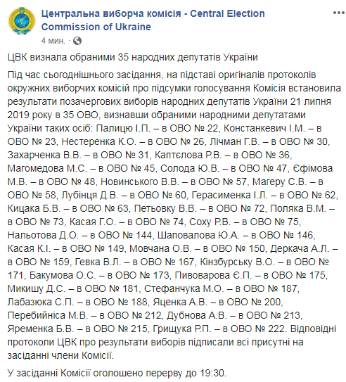 Результати виборів: ЦВК визнала обраними перших 35 нардепів