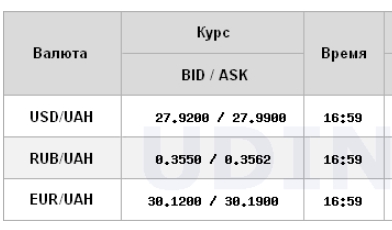 Курс долара на міжбанку знову наблизився до психологічної позначки