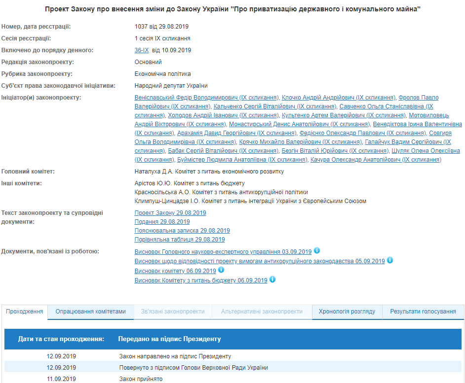 Зміни в закон про приватизацію держмайна передані на підпис Зеленському