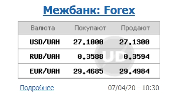 Межбанк открылся снижением курса доллара