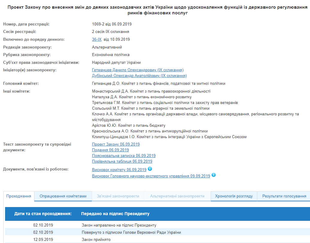 На підпис Зеленському передали закон про "спліт"
