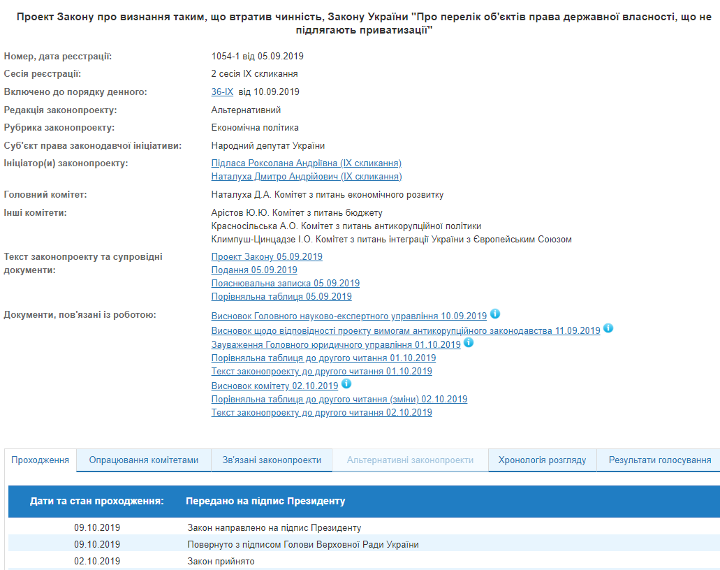 На подпись Зеленскому передали отмену перечня запрещенных к приватизации объектов