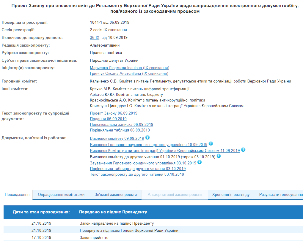 На подпись Зеленскому передали закон об электронном документообороте в Раде