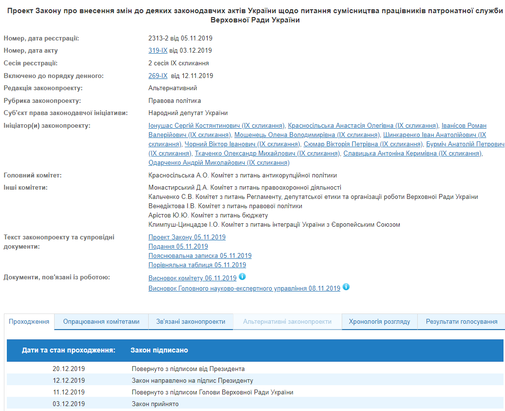 Зеленський схвалив закон про сумісництво помічників нардепів