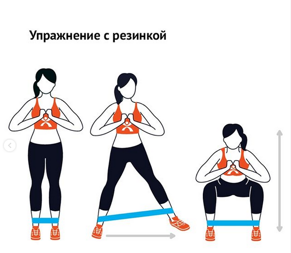 Как избавиться от целлюлита в домашних условиях: эксперт назвала действенный метод