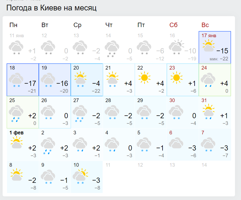 Синоптик рассказал, когда в Украину вернется тепло