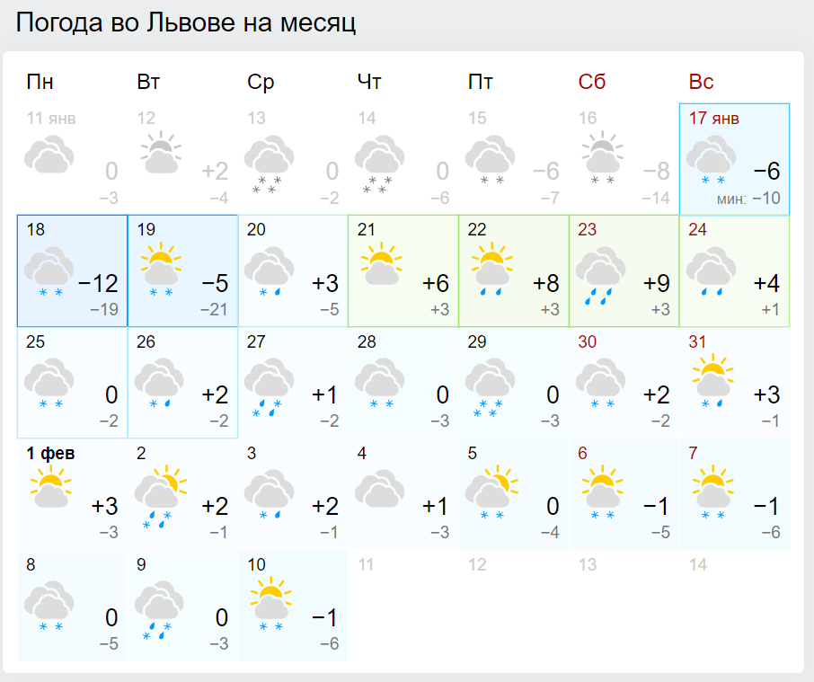 Синоптик рассказал, когда в Украину вернется тепло