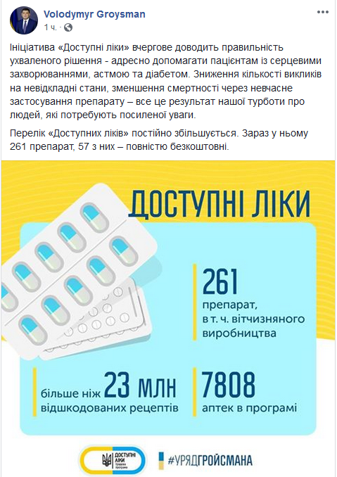 В Кабмине заявили о снижении смертности благодаря программе "Доступные лекарства"
