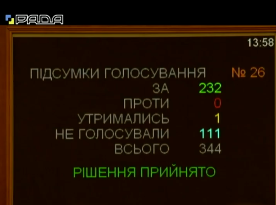 Рада заборонила росіянам бути спостерігачами на виборах в Україні