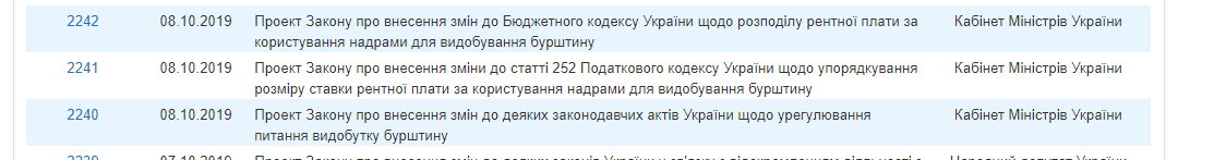 Кабмін вніс до Ради три закони про видобуток бурштину