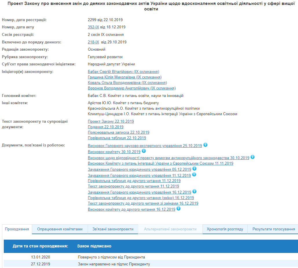 Президент подписал закон об изменении механизма поступления абитуриентов в вузы