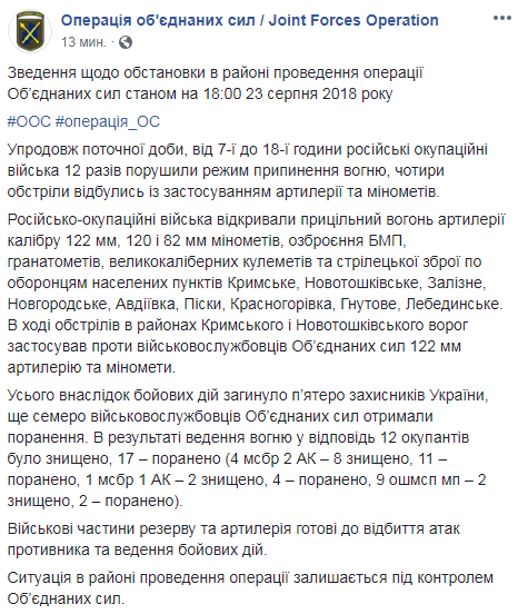 На Донбасі бойовики 12 раз обстріляли позиції ЗСУ, 5 військових загинули, - ООС
