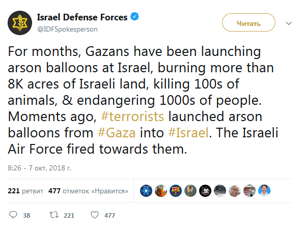 ВВС Ізраїлю завдали удару по бойовиках, що запускали палаючі кулі з сектора Газа