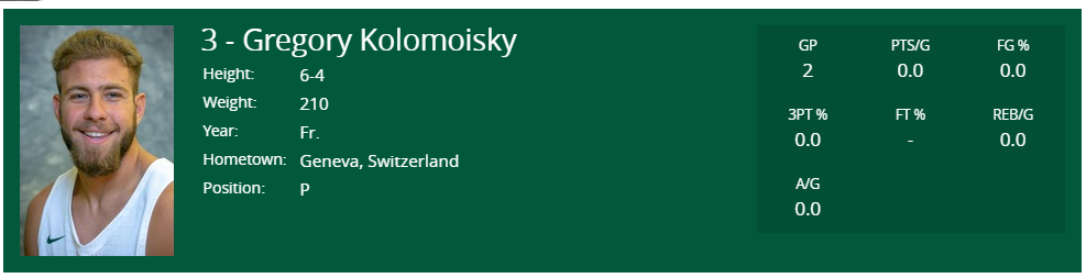 Появились свежие фото сына Коломойского: спортивный, кудрявый и с бородой