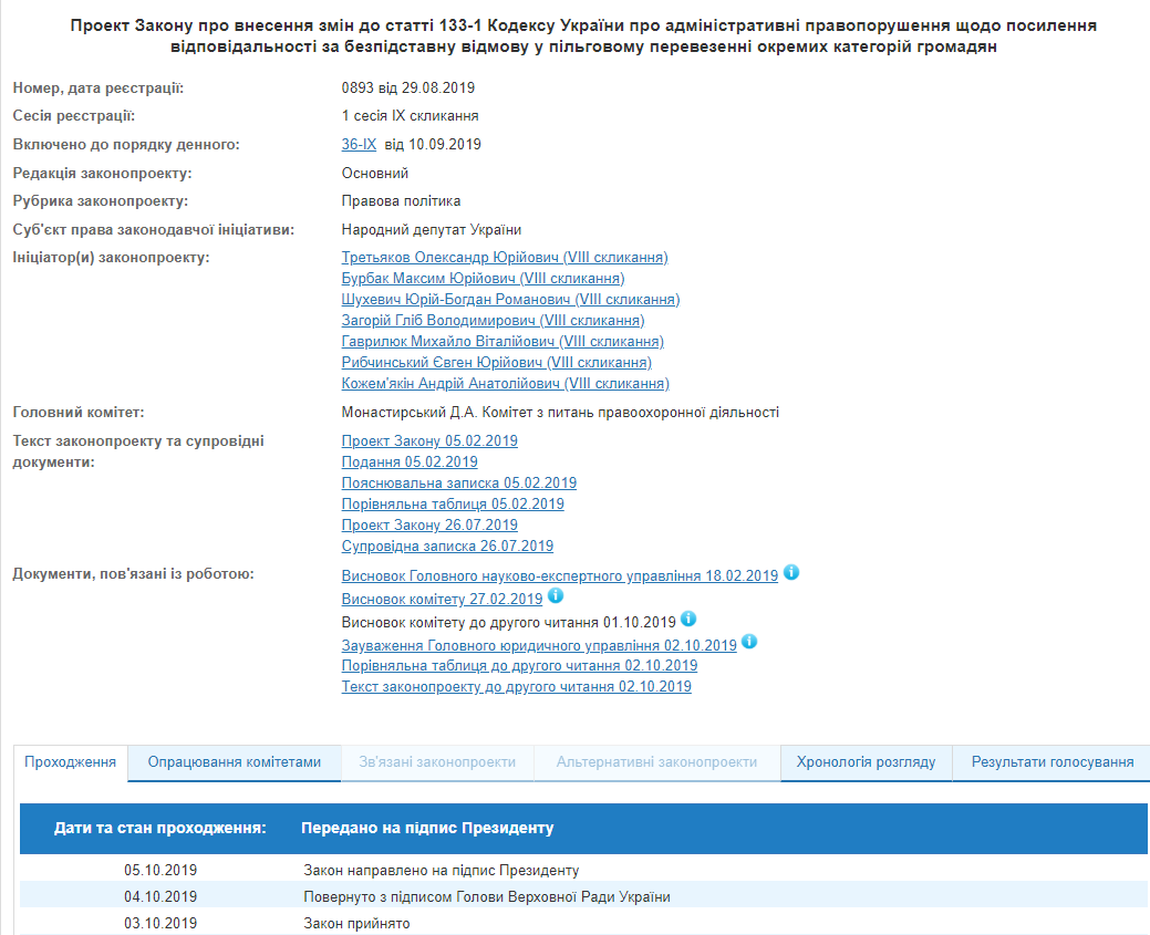 На подпись Зеленскому передали закон о штрафах за отказ в льготном проезде для УБД