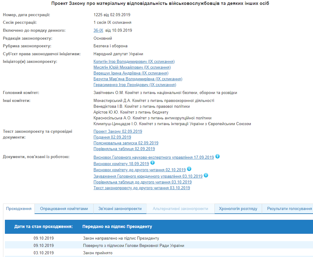 Закон про матеріальну відповідальність військових передали на підпис президенту