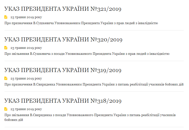 Зеленский переназначил двух уполномоченных президента