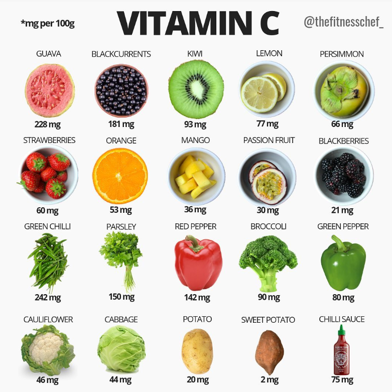 Названі дешеві і натуральні добавки для зниження тиску в домашніх умовах