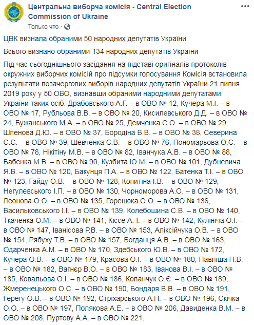 Результати виборів: ЦВК визнала обраними ще півсотні депутатів