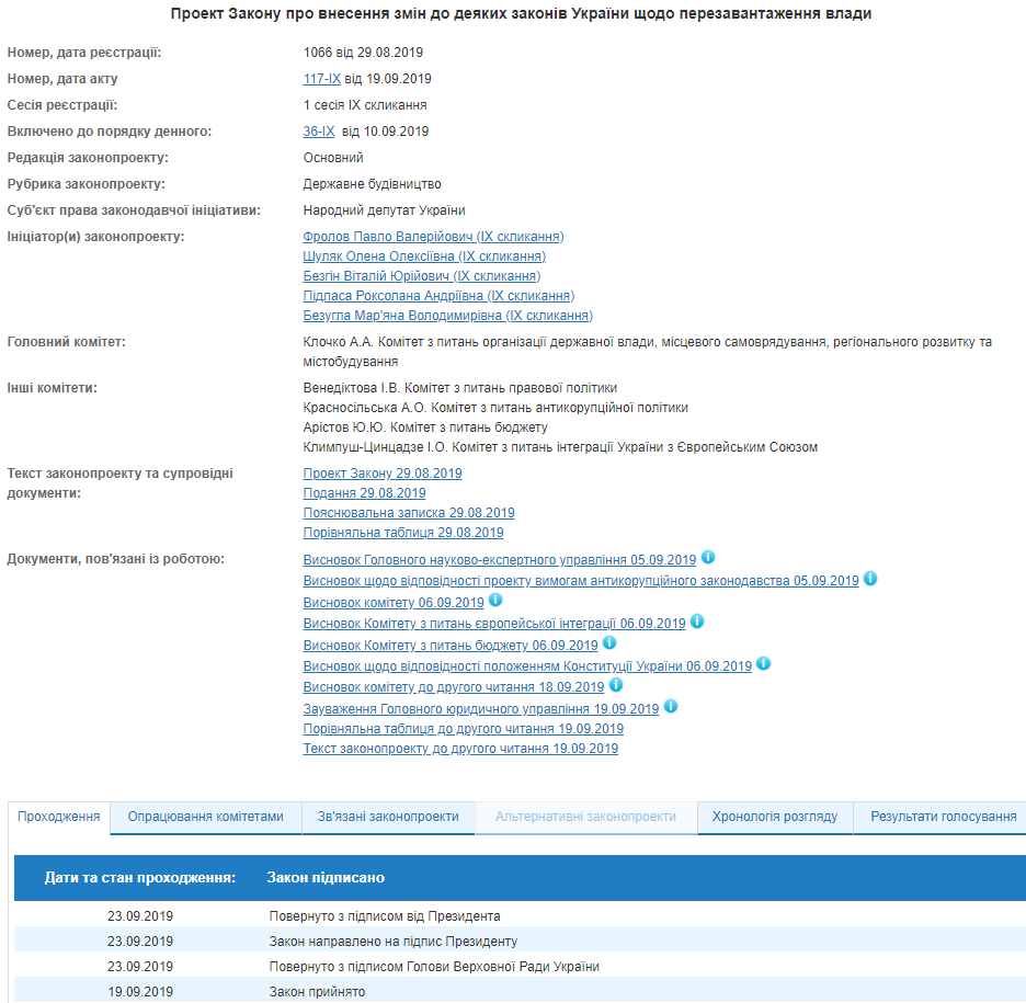 Президент подписал закон о госслужбе по контракту