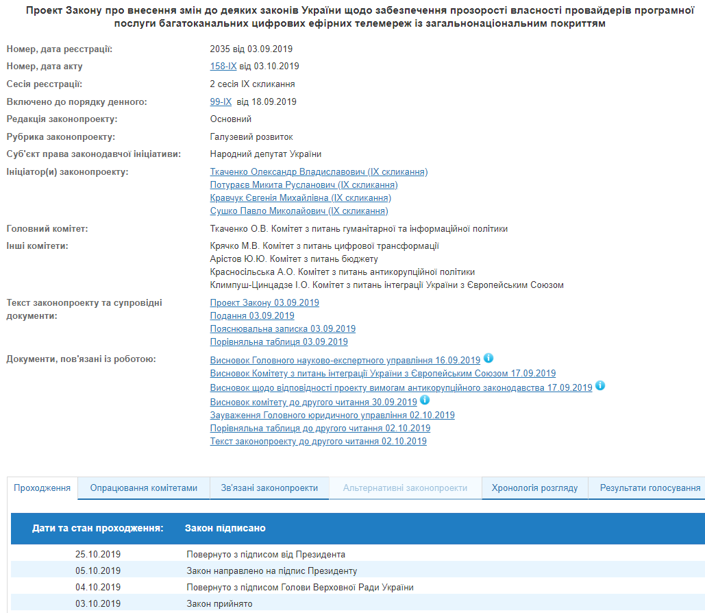 Президент одобрил закон о прозрачности собственности провайдеров