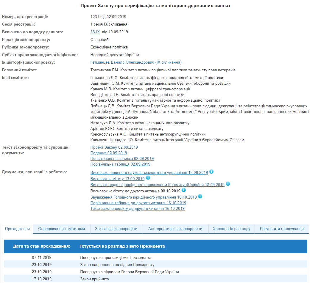 Зеленский ветировал закон о верификации пенсий и субсидий