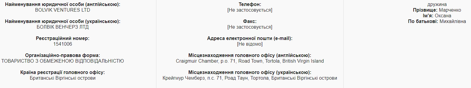 Медведчук виявився співвласником 1+1: журналісти розкопали цікаві документи