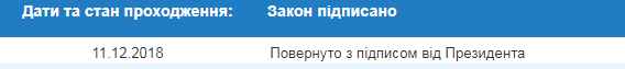 Порошенко одобрил закон об увеличении расходов на выплату пенсий