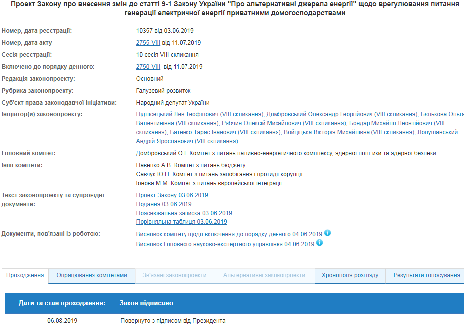Зеленський підписав закон про розрахунок тарифу для домашніх сонячних електростанцій