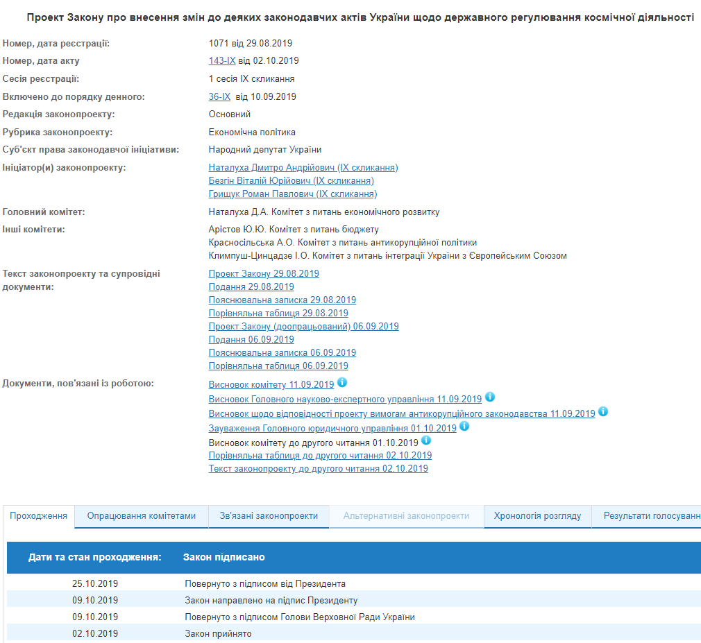 Зеленський підписав закон про ліцензії у сфері космічної діяльності