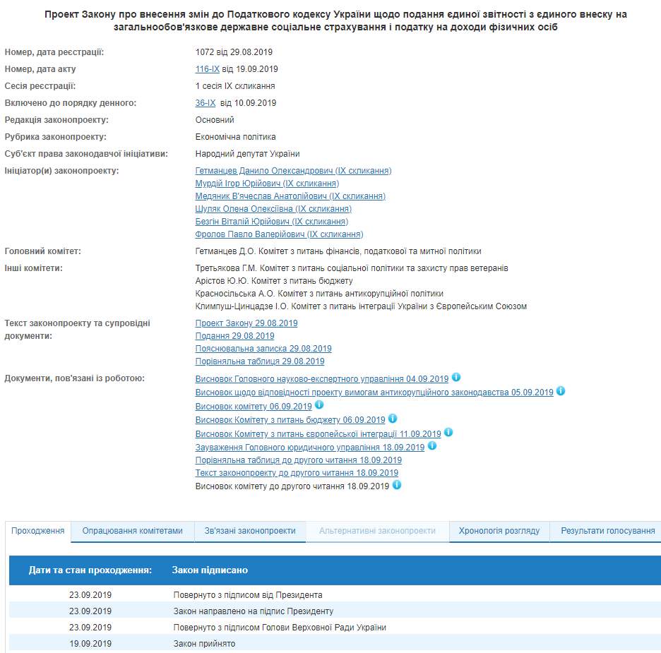 Зеленский подписал изменения в Налоговый кодекс по единому счету для уплаты налогов
