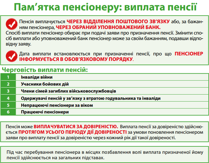 Как подать заявление на оформление пенсии: пошаговая инструкция