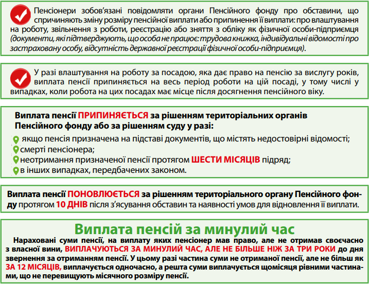 Как подать заявление на оформление пенсии: пошаговая инструкция